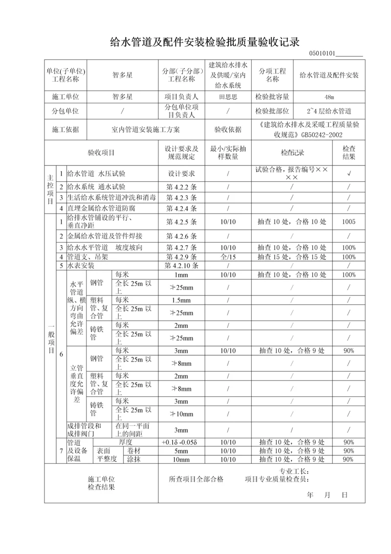 给水管道及配件安装检验批质量验收记录(0001).docx