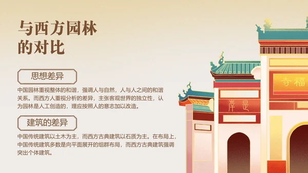 中国园林风中式古建筑鉴赏PPT模板