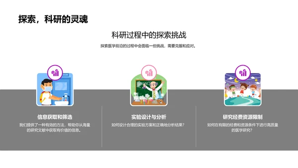 医学研究前沿报告PPT模板