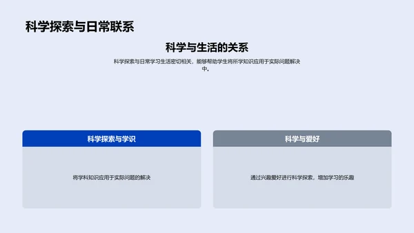 科学探索方法报告