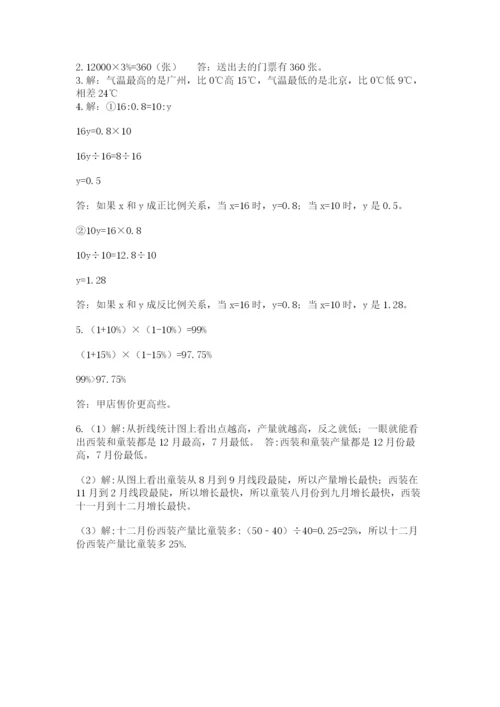 苏教版小升初数学模拟试卷含答案【典型题】.docx