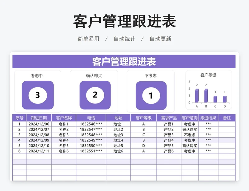 客户管理跟进表