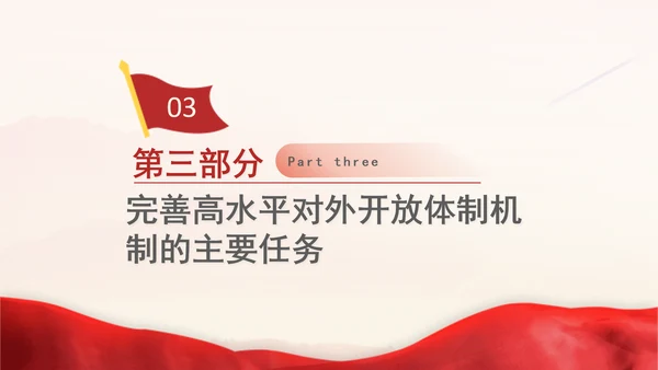 党的二十届三中全会完善高水平对外开放体制机制党课PPT