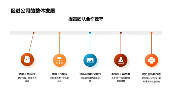 卓越管理的沟通艺术