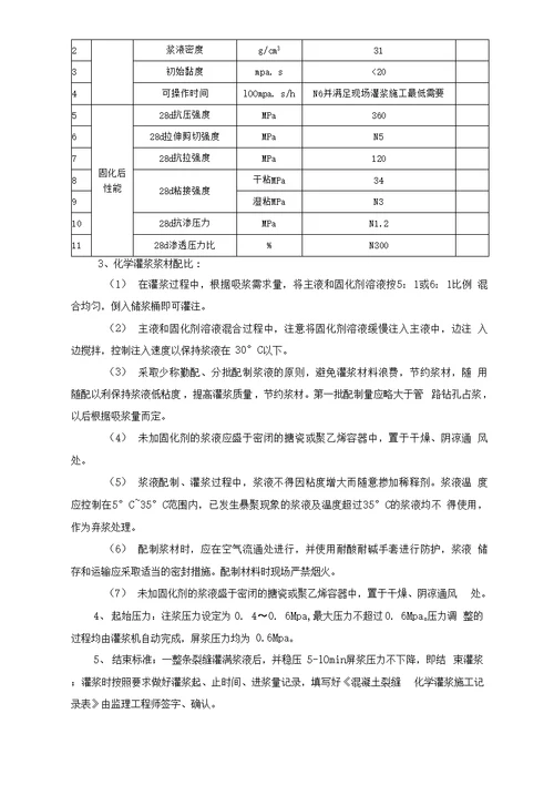水电站进水口引水隧洞砼裂缝处理化学灌浆施工技术措施