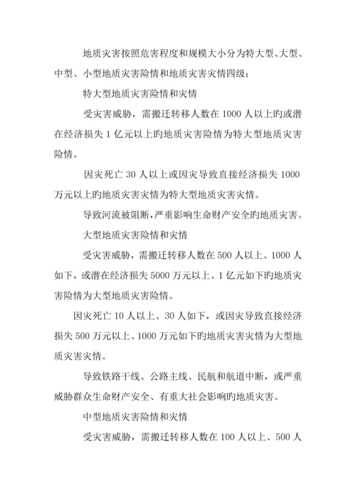 2023年我市突发地质灾害应急预案.docx