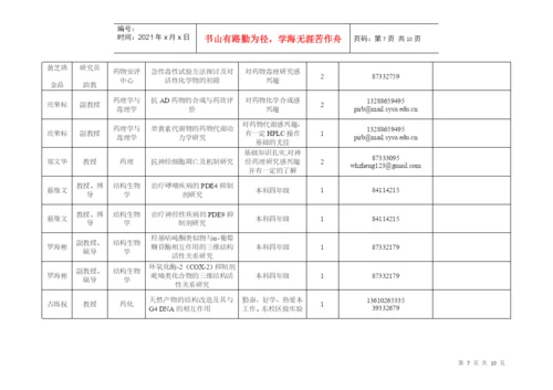 04级本科毕业论文题目-中山大学药学院.docx