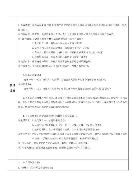 培智绘画与手工《身体外形》教案1