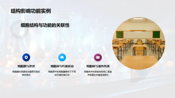 细胞学解析