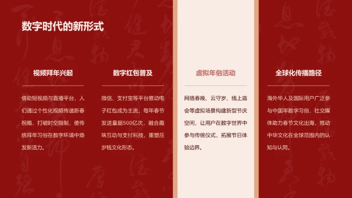 马到成功简约风春节文化与习俗