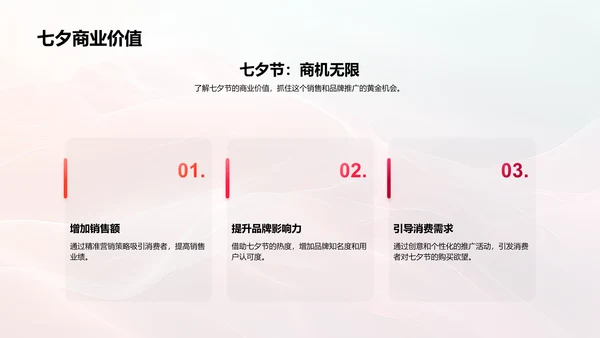 七夕节营销策略报告