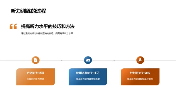 英语听力训练指南