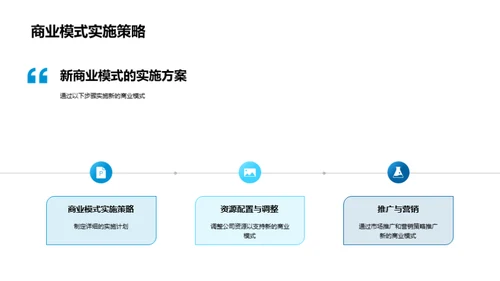 云端引领：商业模式探索