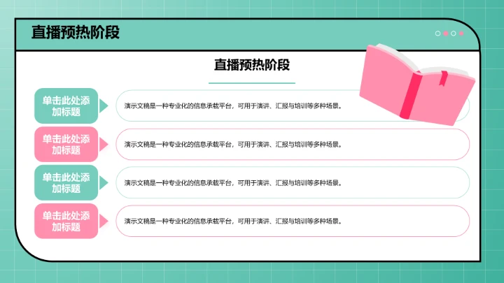 直播带货流程复盘PPT模板