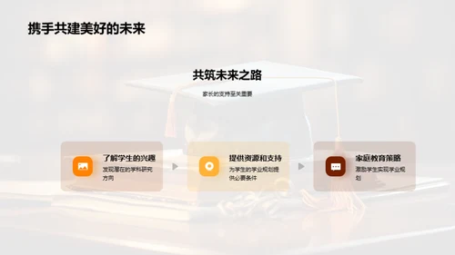 学业潜力与规划