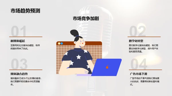 媒体行业年度回顾