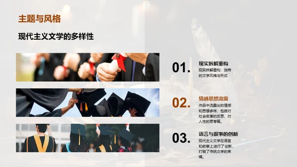 现代主义文学剖析