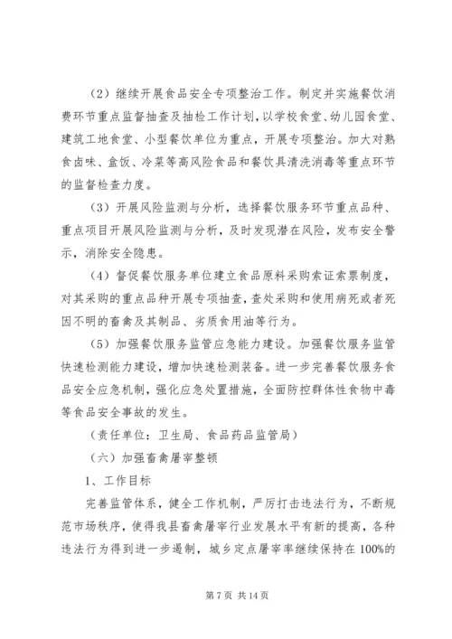 滥用食品添加剂整顿工作计划 (2).docx