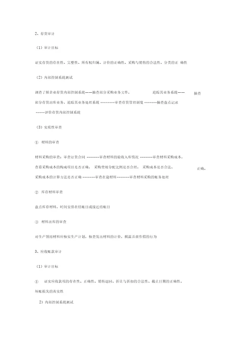 公司财务流程之内部审计岗工作流程