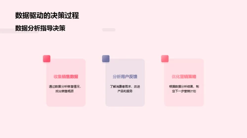 立春营销揭秘