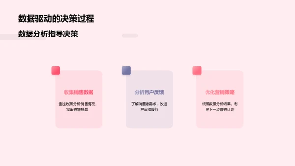 立春营销揭秘