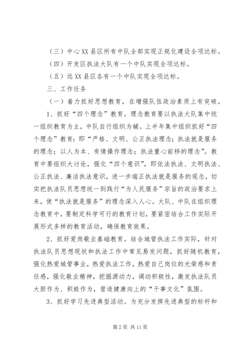 城管局执法队伍建设心得体会 (4).docx