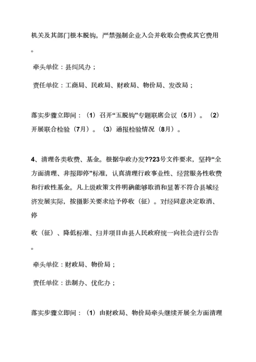 活动专项方案之经济巡查工作专项方案.docx