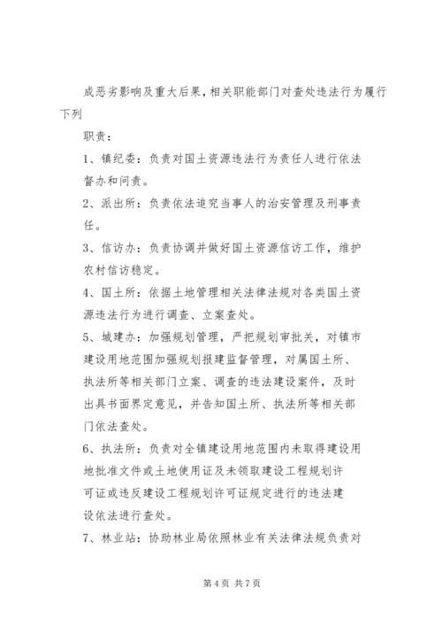 镇国土资源执法联动机制实施方案 (2).docx