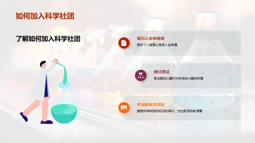 科学社团 启迪未来