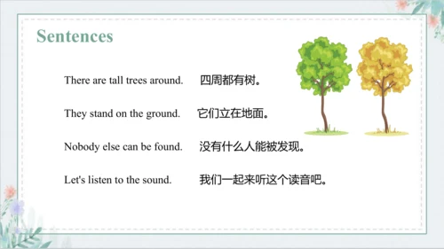 Unit 5 July is the seventh month Lesson 25 - Lesso