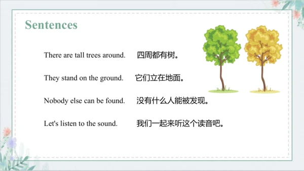 Unit 5 July is the seventh month Lesson 25 - Lesso
