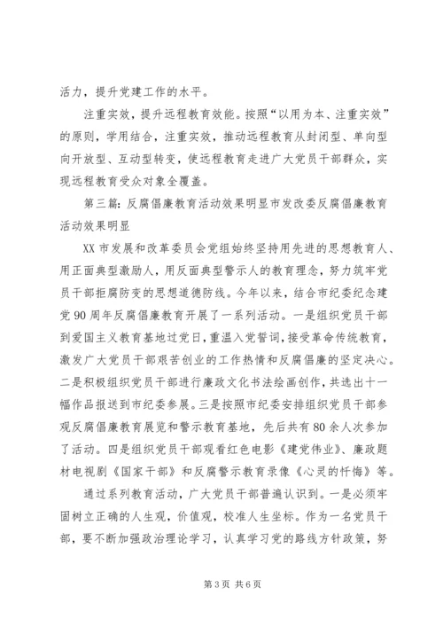 打通镇党建整改效果明显.docx