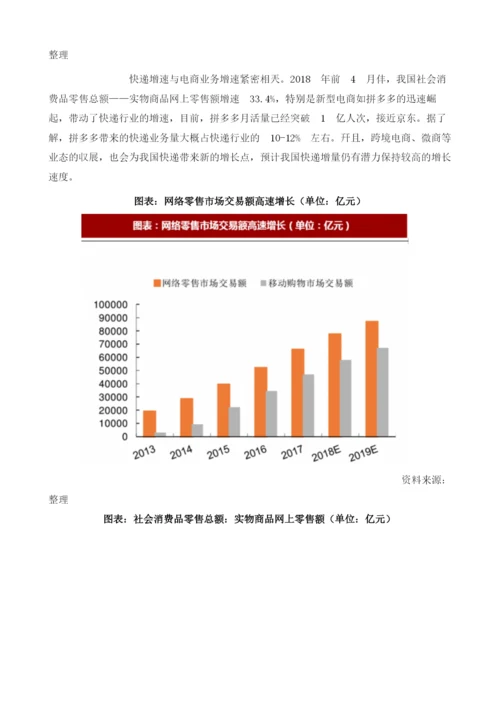 中国快递行业市场发展空间：中西部增速高于行业行业整体依旧处于成长期.docx