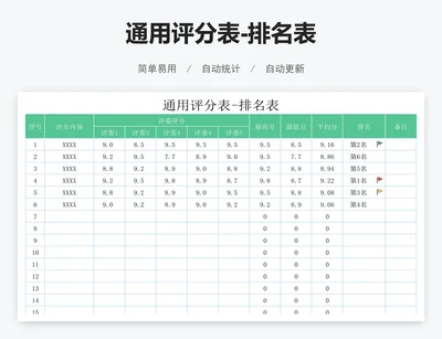 通用评分表-排名表