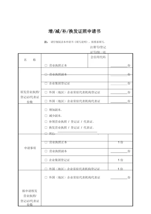 (个体)打印+经营者身份证复印件.docx