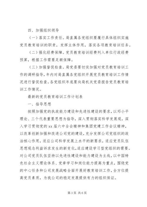 最新的党员教育培训工作计划.docx