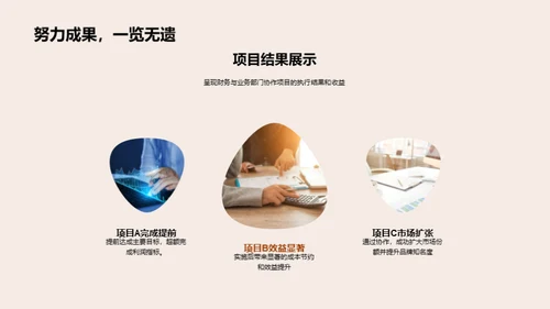 财务业务协同成果展