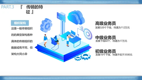 打击非法经营PPT课件