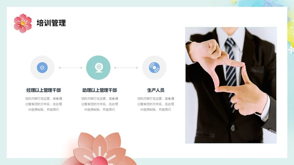 小清新剪纸花卉人力资源工作总结工作汇报PPT人力资源工作汇报