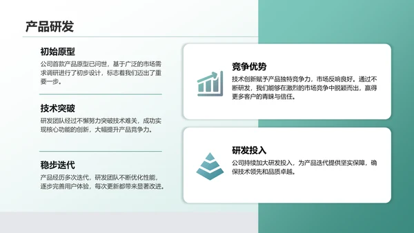 绿色商务风企业介绍：从创立到发展历程PPT模板