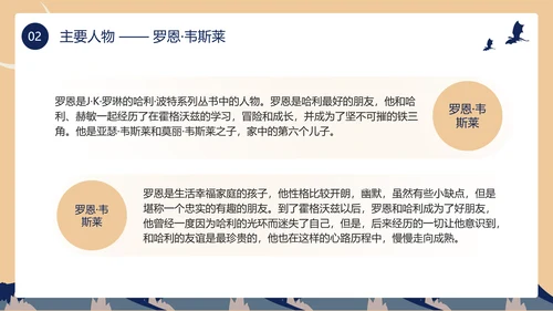 黄色蓝色卡通风哈利波特PPT模板电影