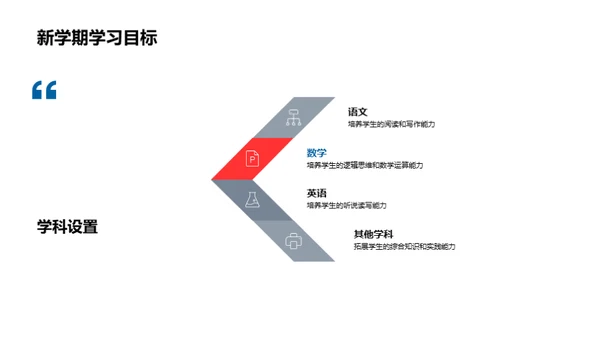 二年级新征程