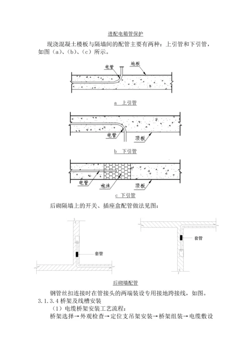 洁净空调手术室配电施工方案.docx