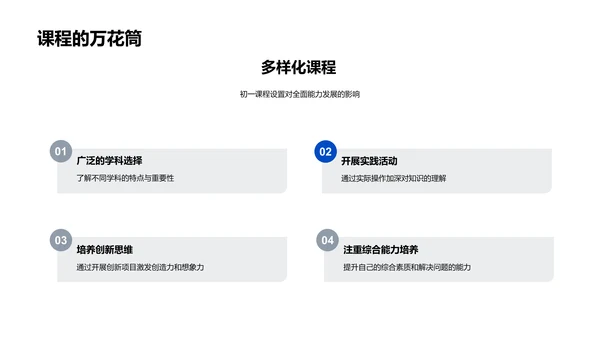 初一升学学习策略PPT模板