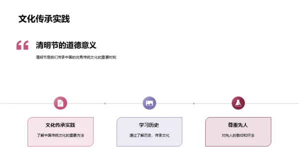 清明节：文化与教育