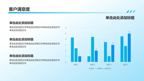 蓝色商务风业绩回顾PPT模板