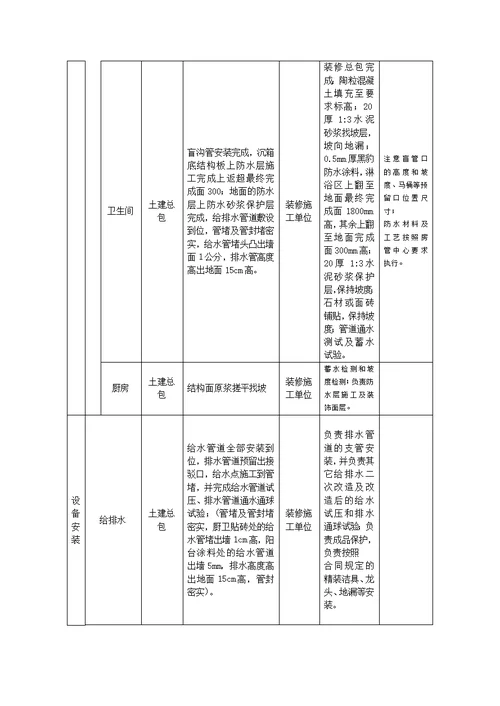 项目工程土建总包和装修单位施工界面移交管理办法