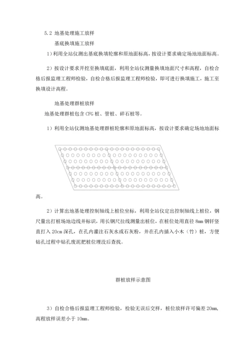 涵洞综合项目施工测量作业指导说明书.docx