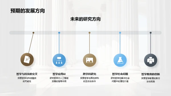 深度解析哲学研究