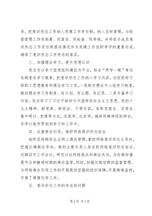 党总支某年意识形态工作总结.docx